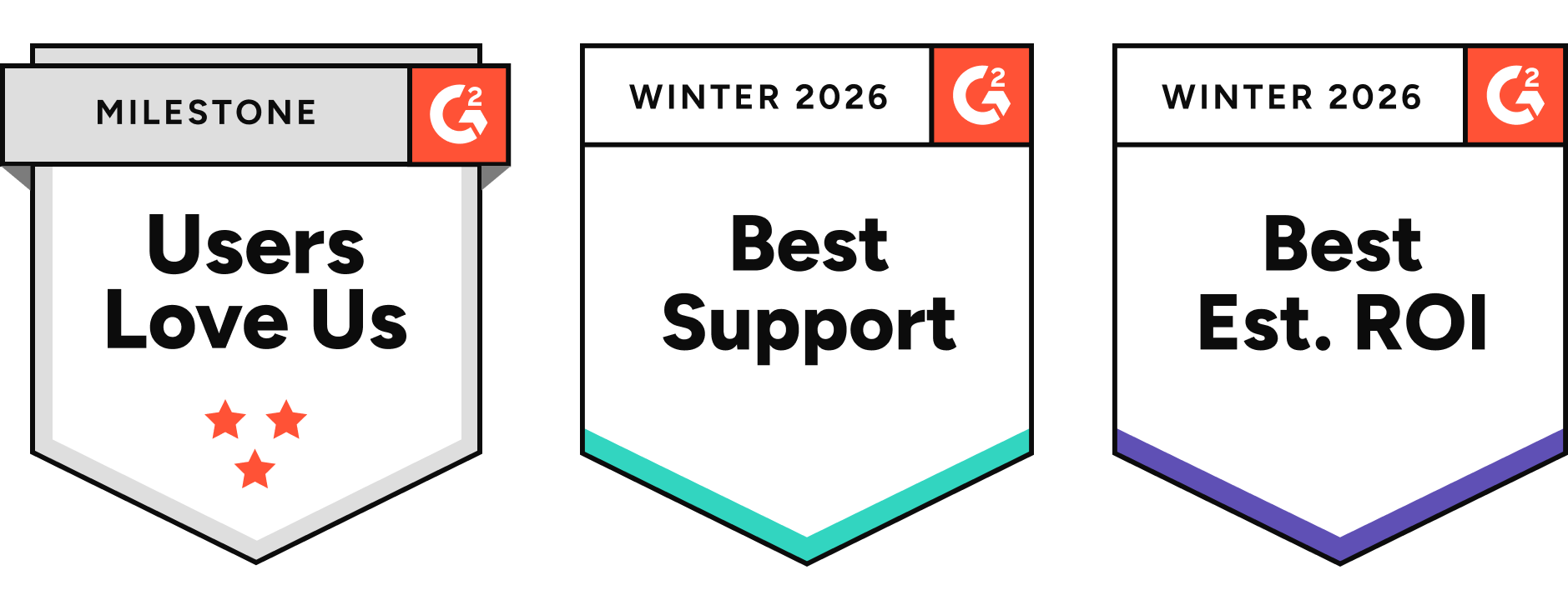 Shorthand's G2 Badges: Users Love Us, Best Support, Best Est. ROI