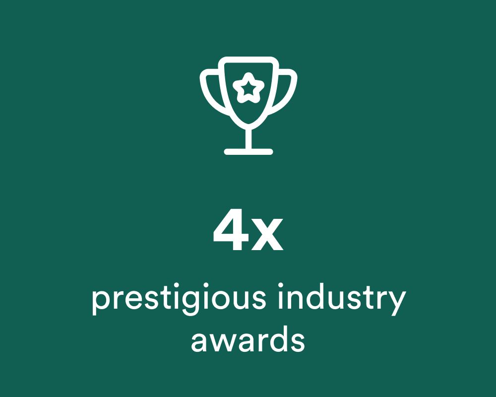 4x industry award