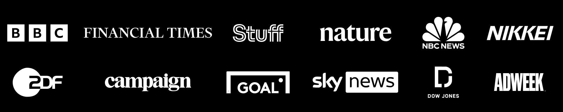 The BBC, Financial Times, and NBC publish engaging news features and interactives with Shorthand.