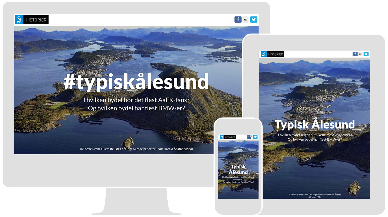 Typisk Ålesund, by Sunnmørsposten, renders responsively across all devices
