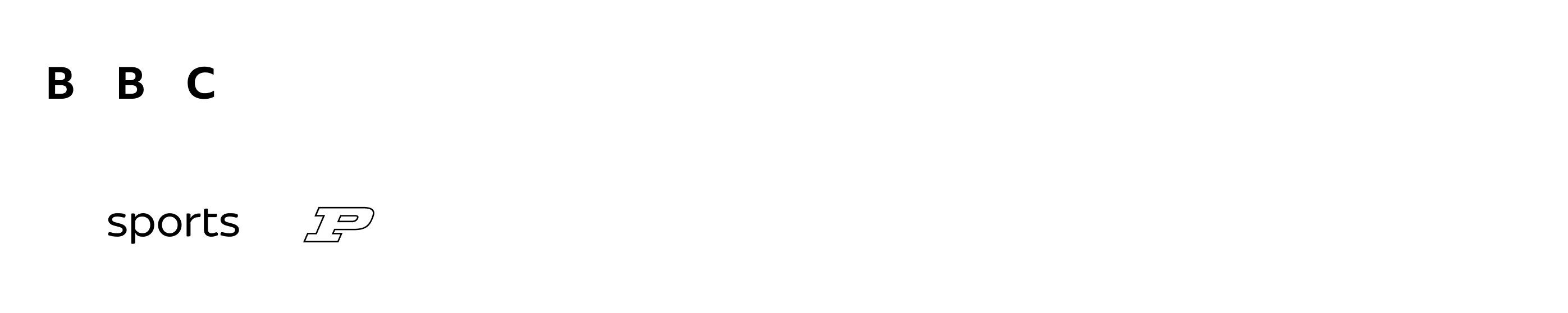 BBC, Vogue Polska and Honda post engaging content with Shorthand.