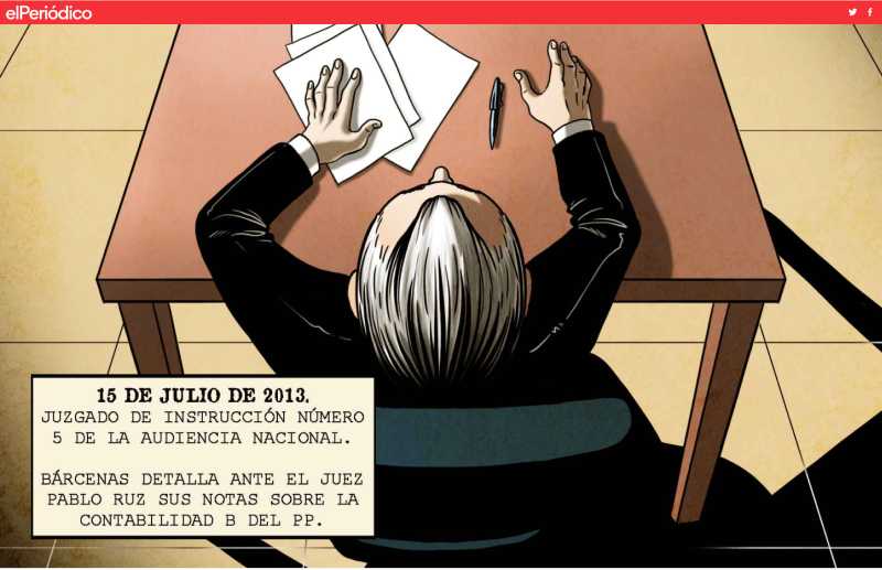 A section from one of El Periódico's stories