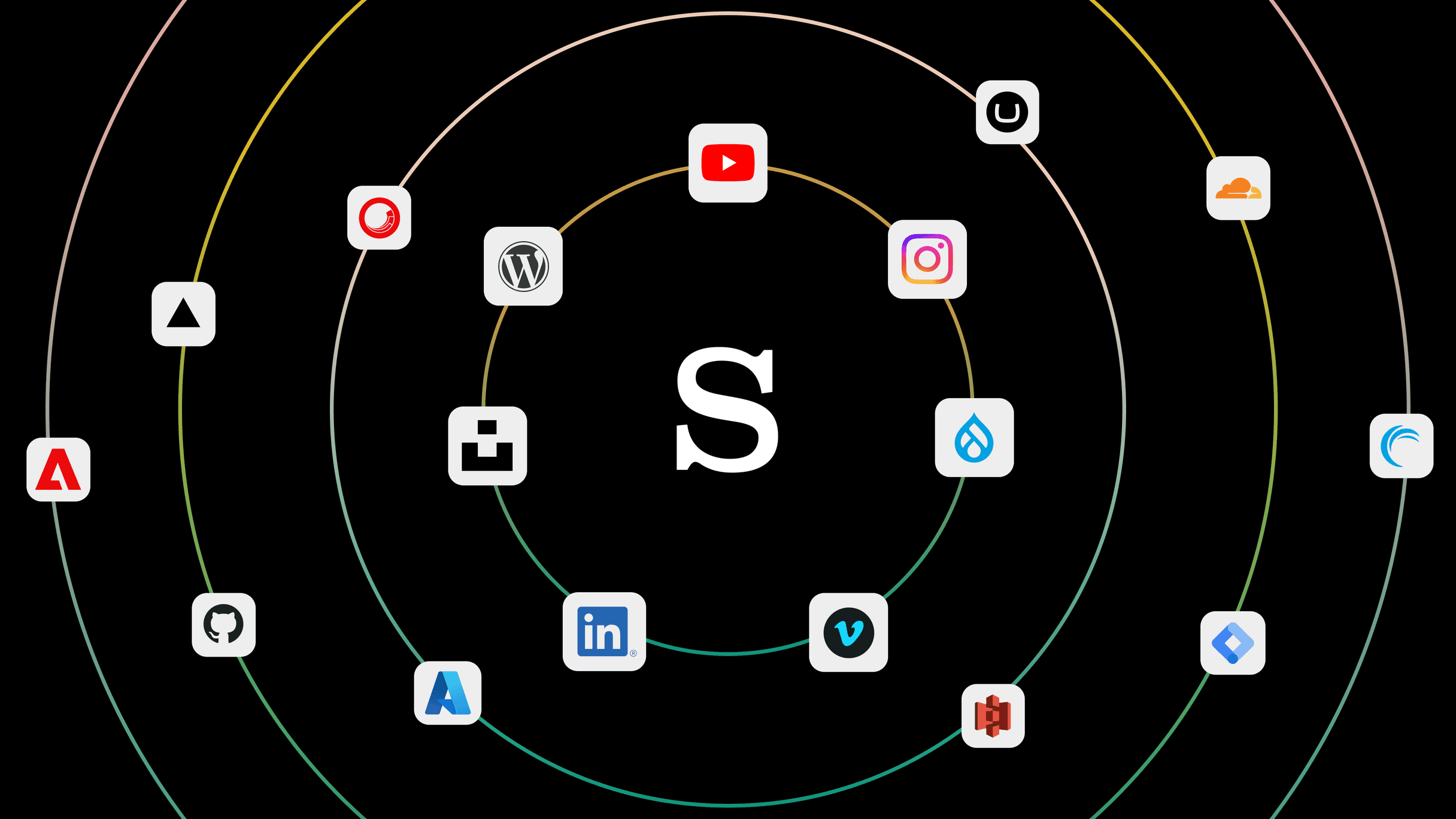 Mind map style illustration showing different apps and tools connected to Shorthand