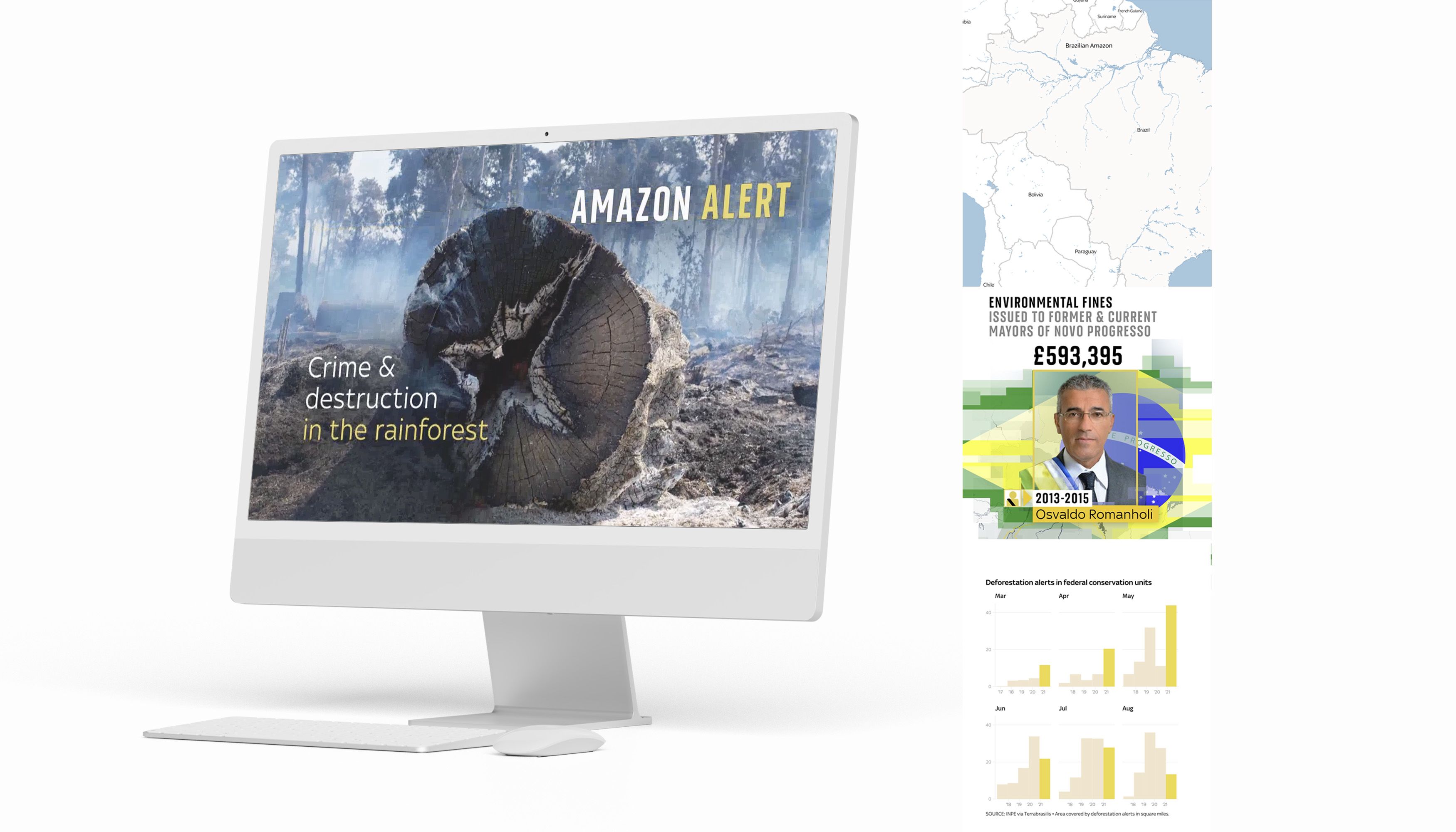 Infographics from Sky News' story on the deforestation of the Amazon.