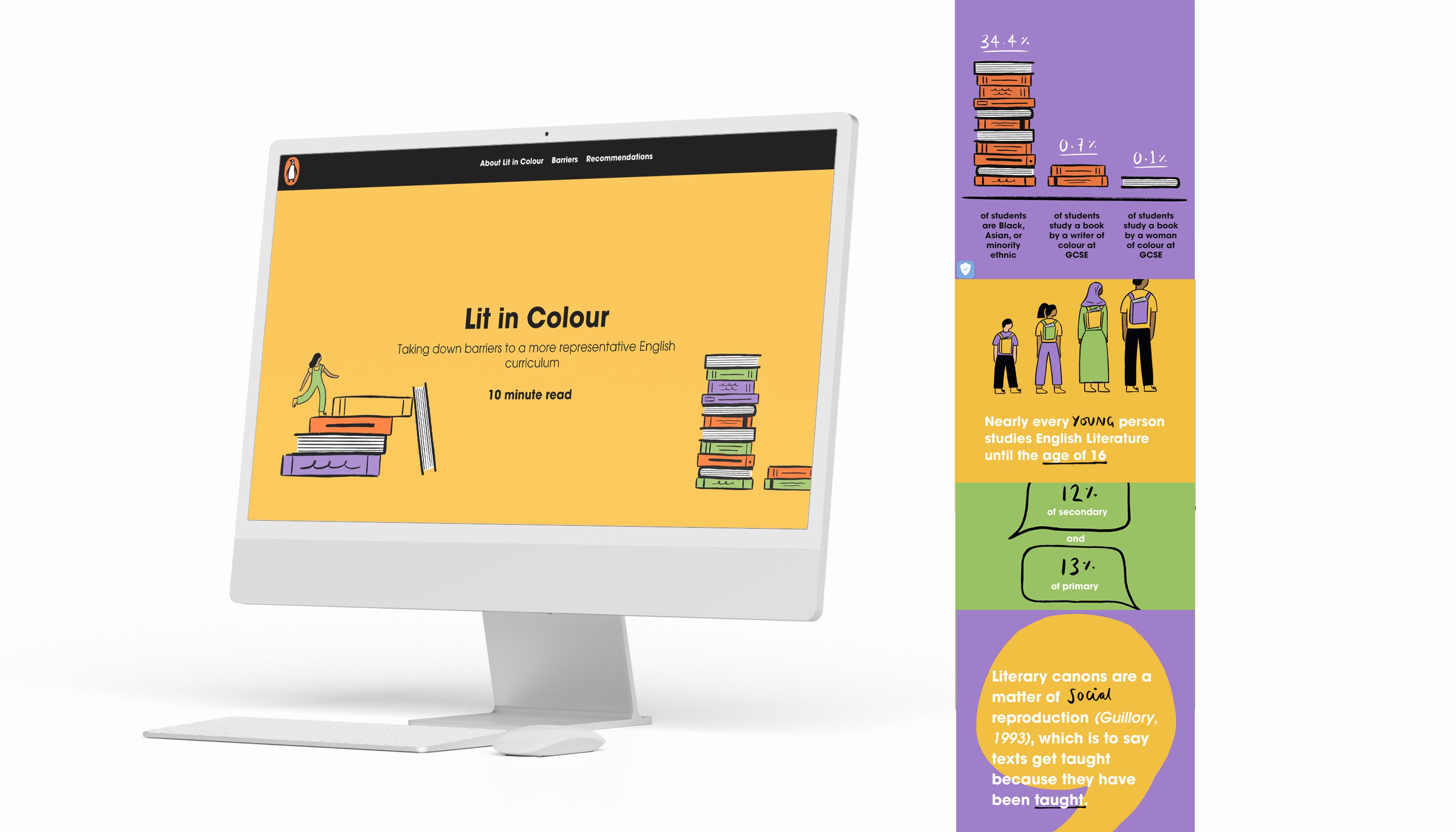 Infographics from Penguin Books' story on diversity in the English curriculum.