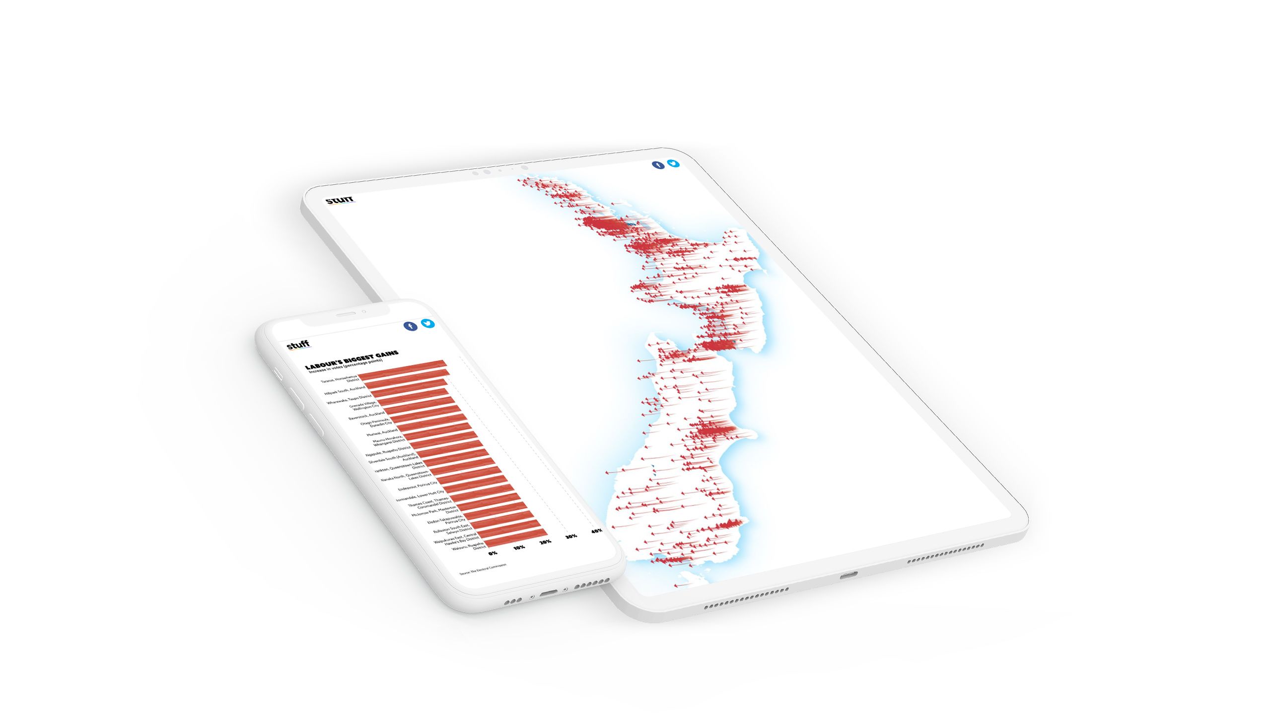Screenshots from a visual story from NZ media company stuff on tablet and mobile
