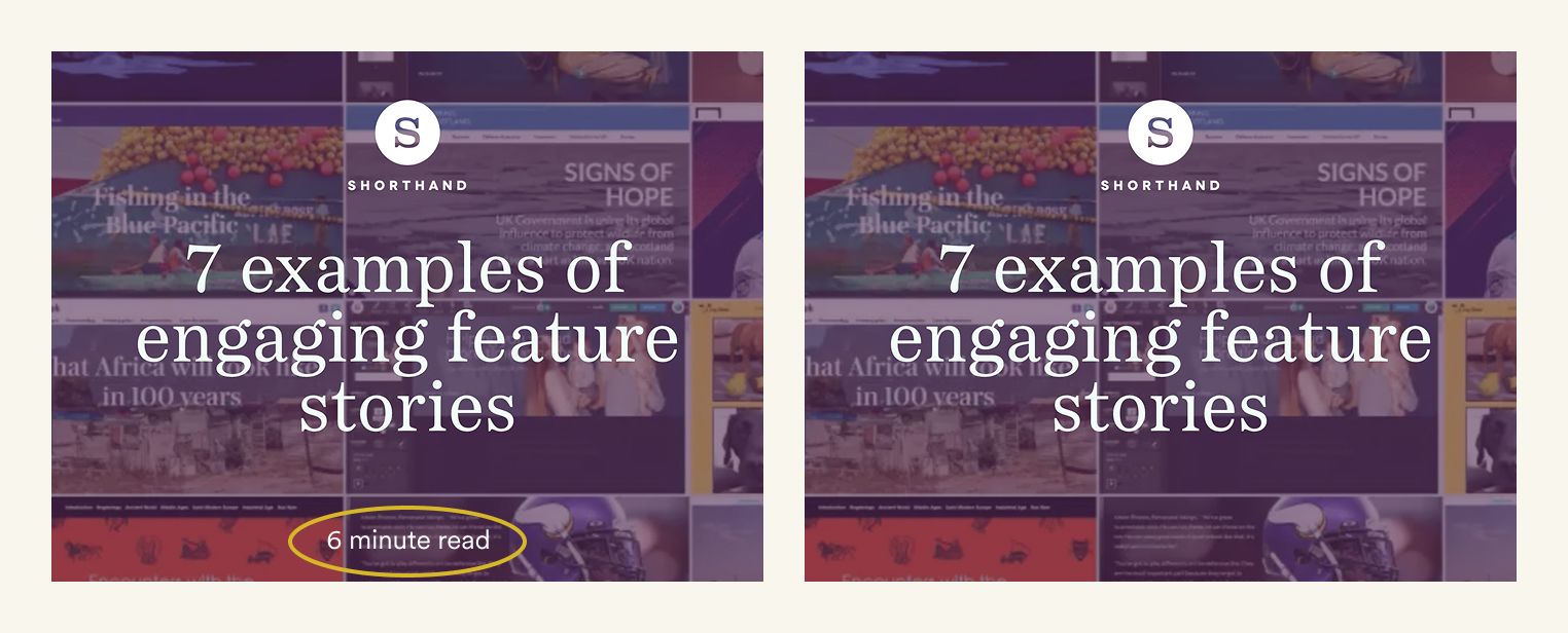 Two A/B testing screenshots comparing the inclusion of read time on stories