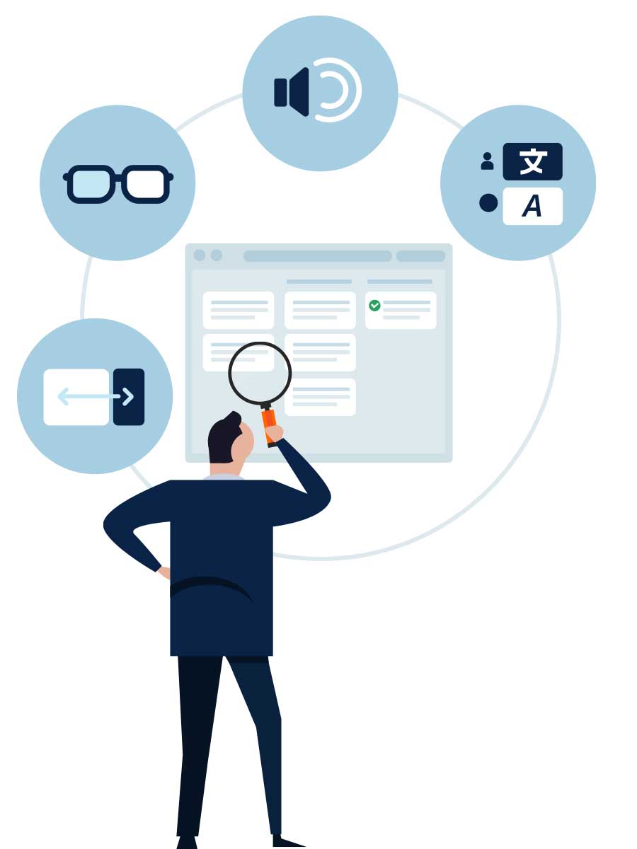 Part four of an illustration of icons depicting content accessibility guidelines in a circle around a website. The first icon represents ensuring web designs are scalable across various screen sizes. The second icon represents ensuring you have designed for people with visual impairments. The third icon represents audio and closed caption considerations. The fourth icon represents alternative text.