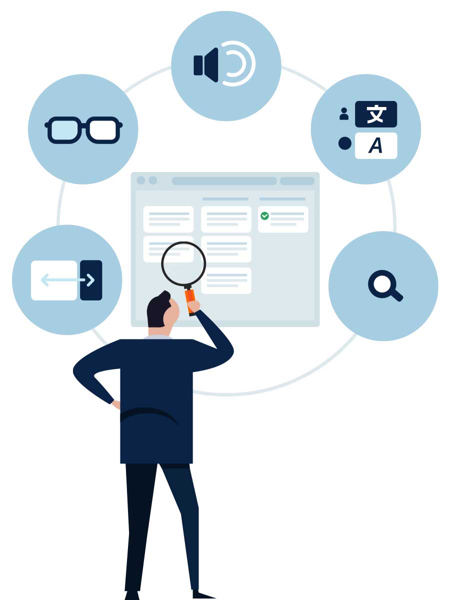 Part four of an illustration of icons depicting content accessibility guidelines in a circle around a website. The first icon represents ensuring web designs are scalable across various screen sizes. The second icon represents ensuring you have designed for people with visual impairments. The third icon represents audio and closed caption considerations. The fourth icon represents alternative text. The fifth icon represents searchability.