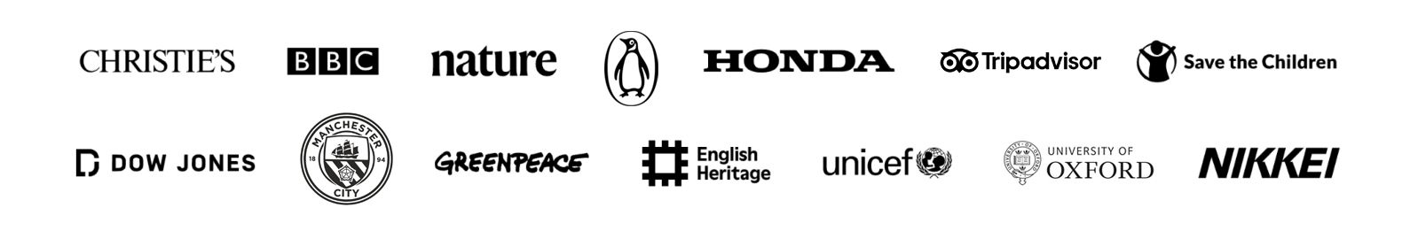 Various logos of Shorthand customers including Adweek, BBC, Business Insider and NBC