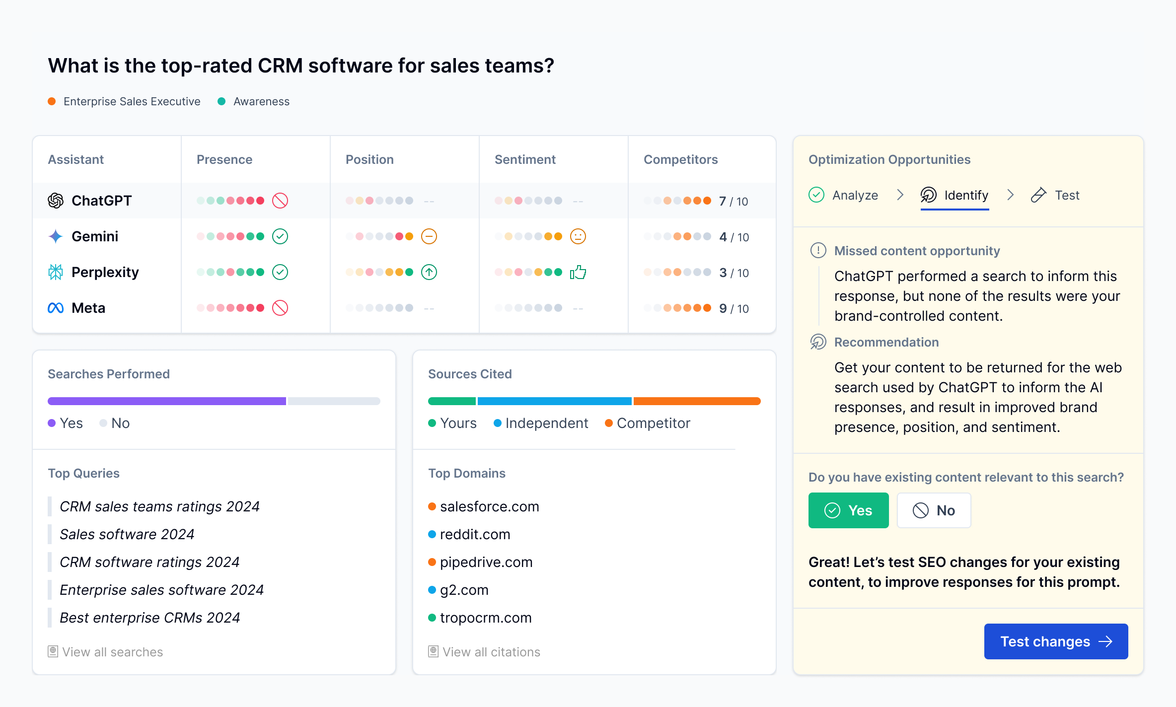A screenshot of the Scrunch AI GEO tracking tool user interface.