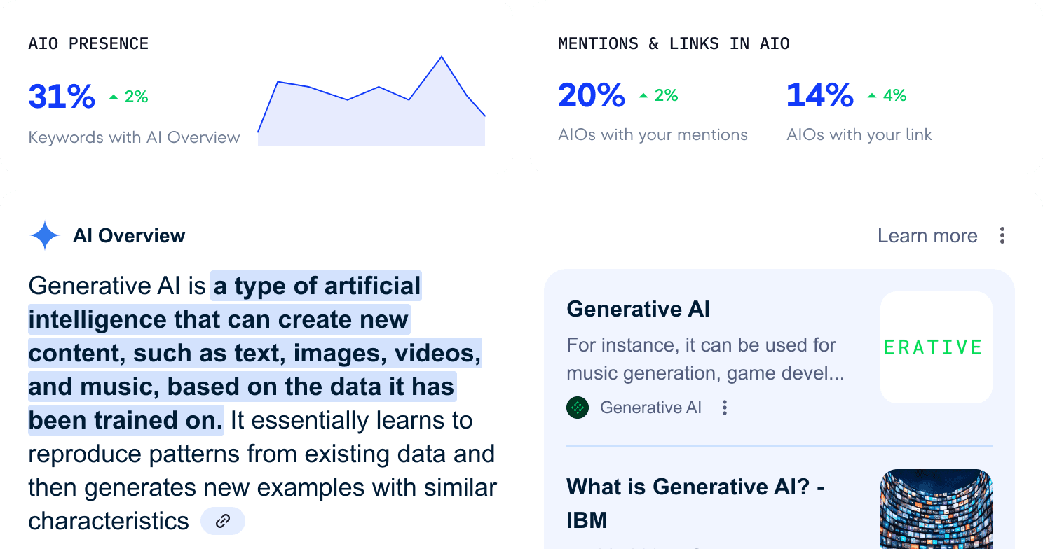 A screenshot of SE Ranking AI search tracking tool interface.