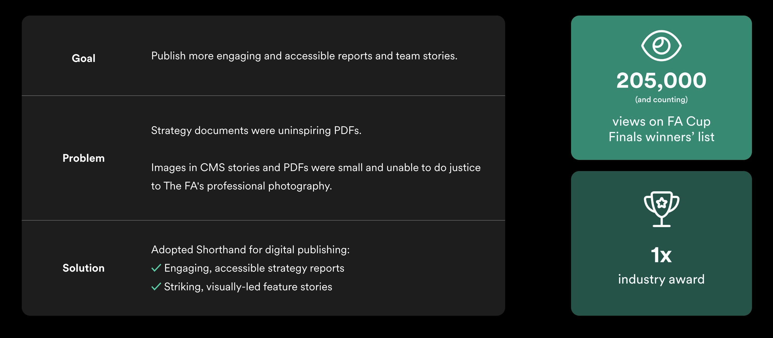 Case study sample image featuring dotpoint text and results images.