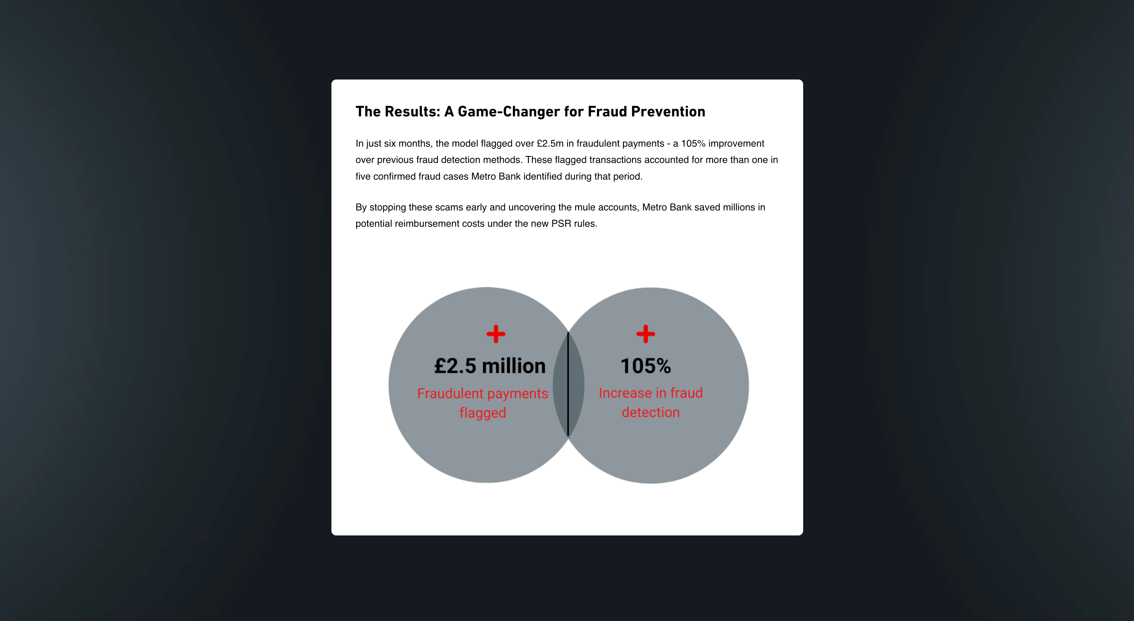 Screenshot from an online case study with a venn diagram about ID fraud.