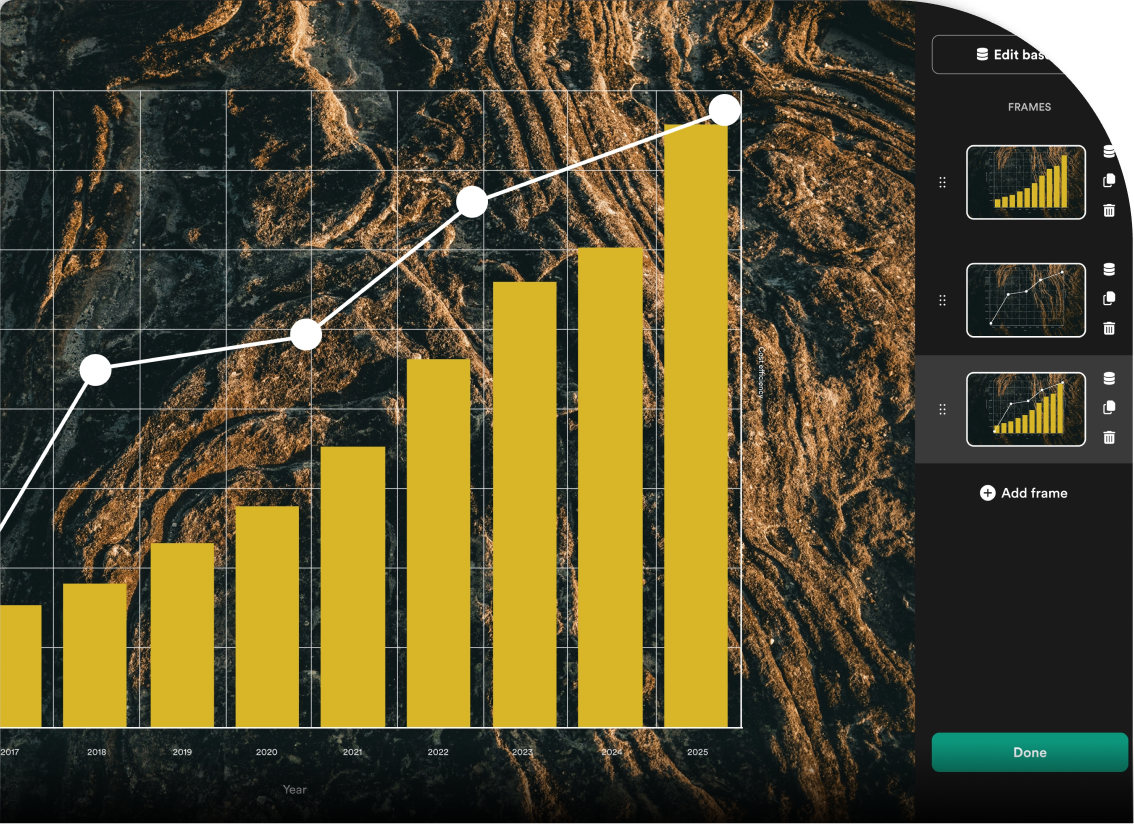 Screenshot of Shorthand's data visualisation tool, Charts.