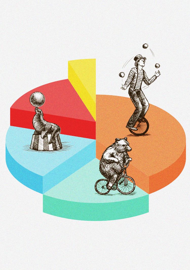 circus performer, seal and bear perform on 3D pie chart