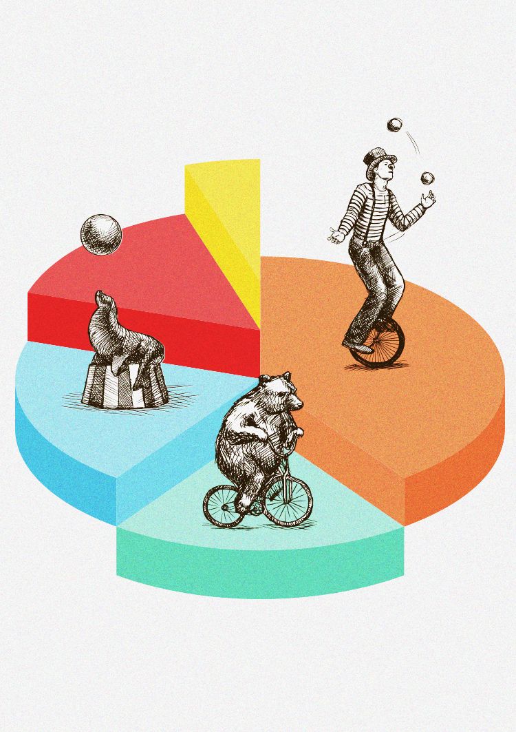 circus performer, seal and bear perform on 3D pie chart