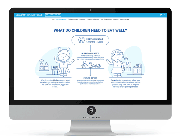 UNICEF's longform visual story on child malnutrition