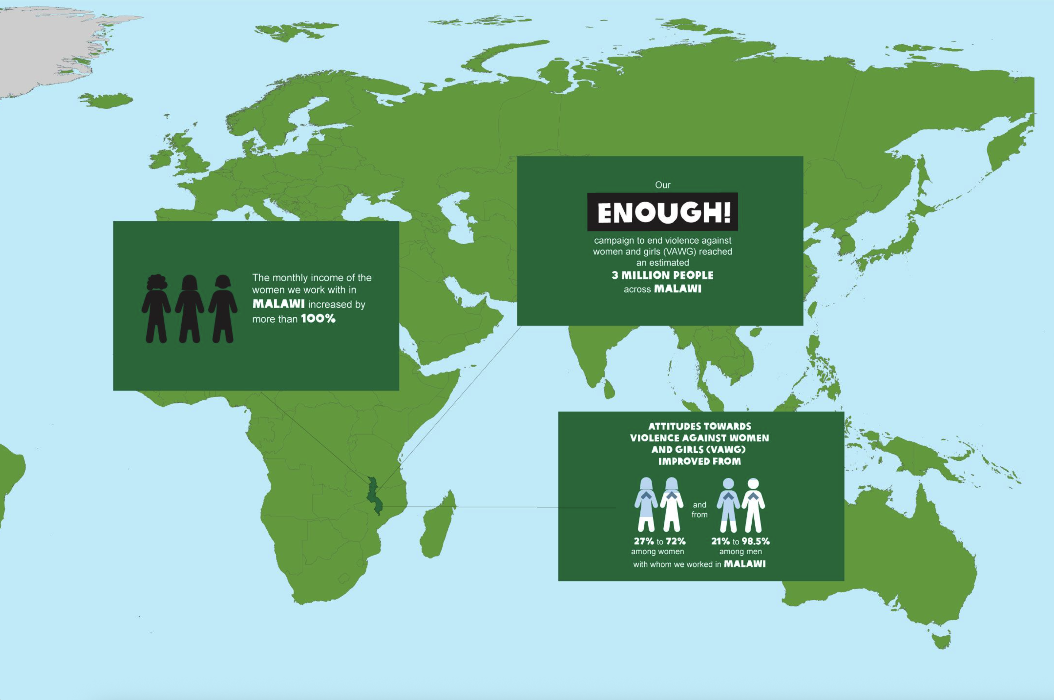 World map showing statistics from Oxfam