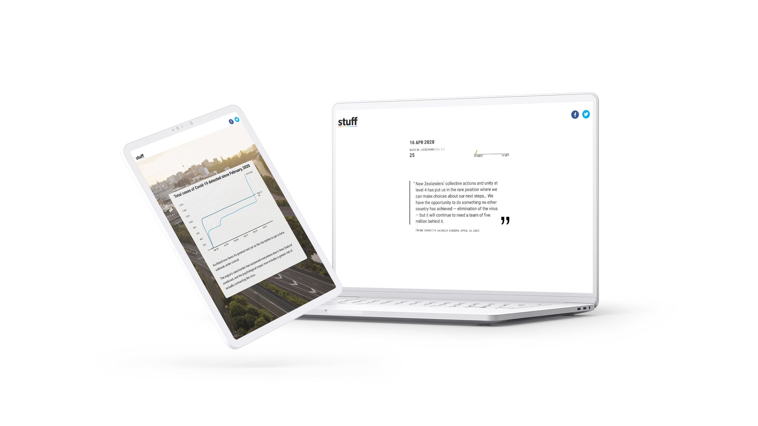 Image from scrollytelling example story by Stuff