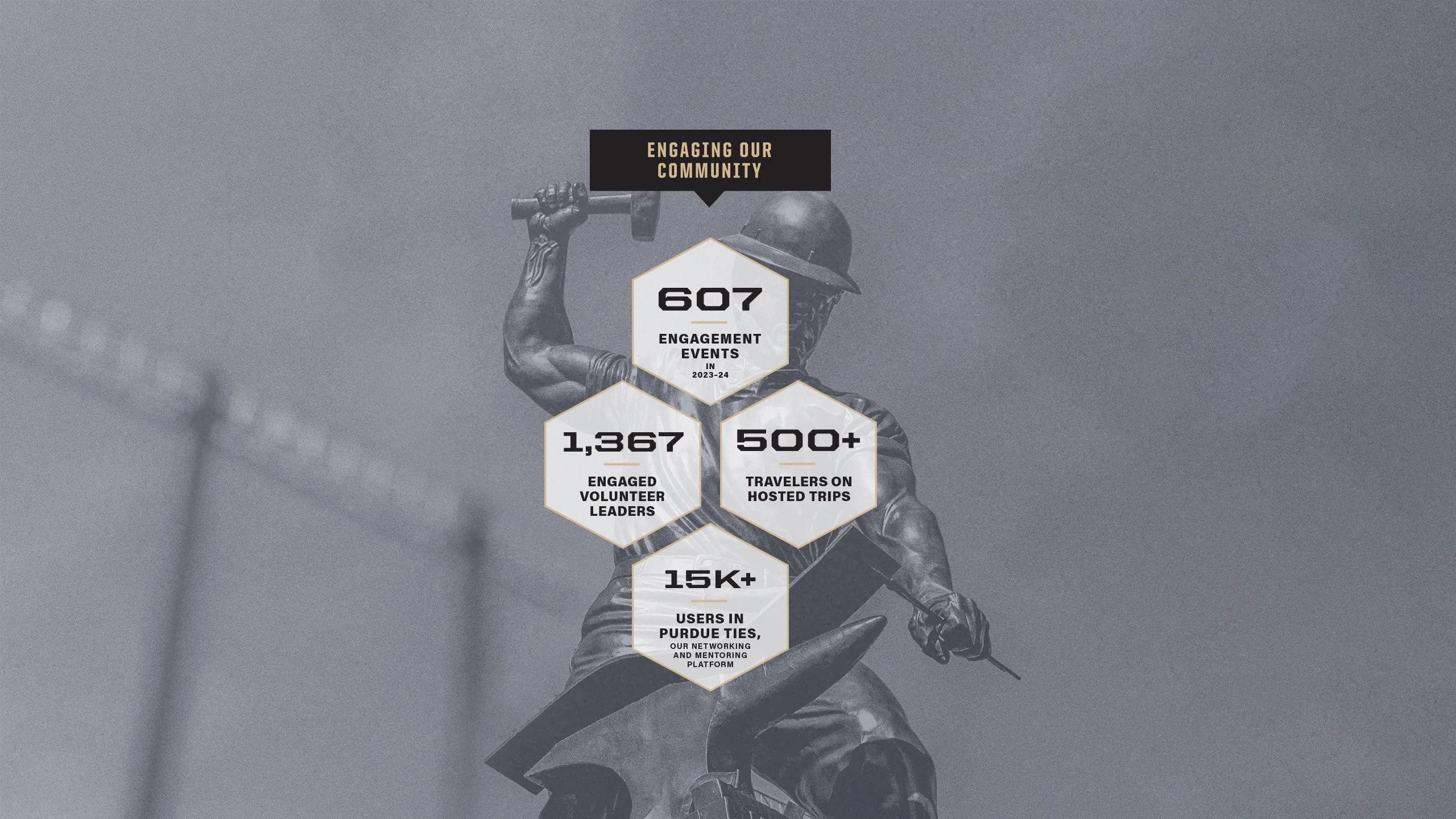 A bronze statue of a man hammering at an anvil.