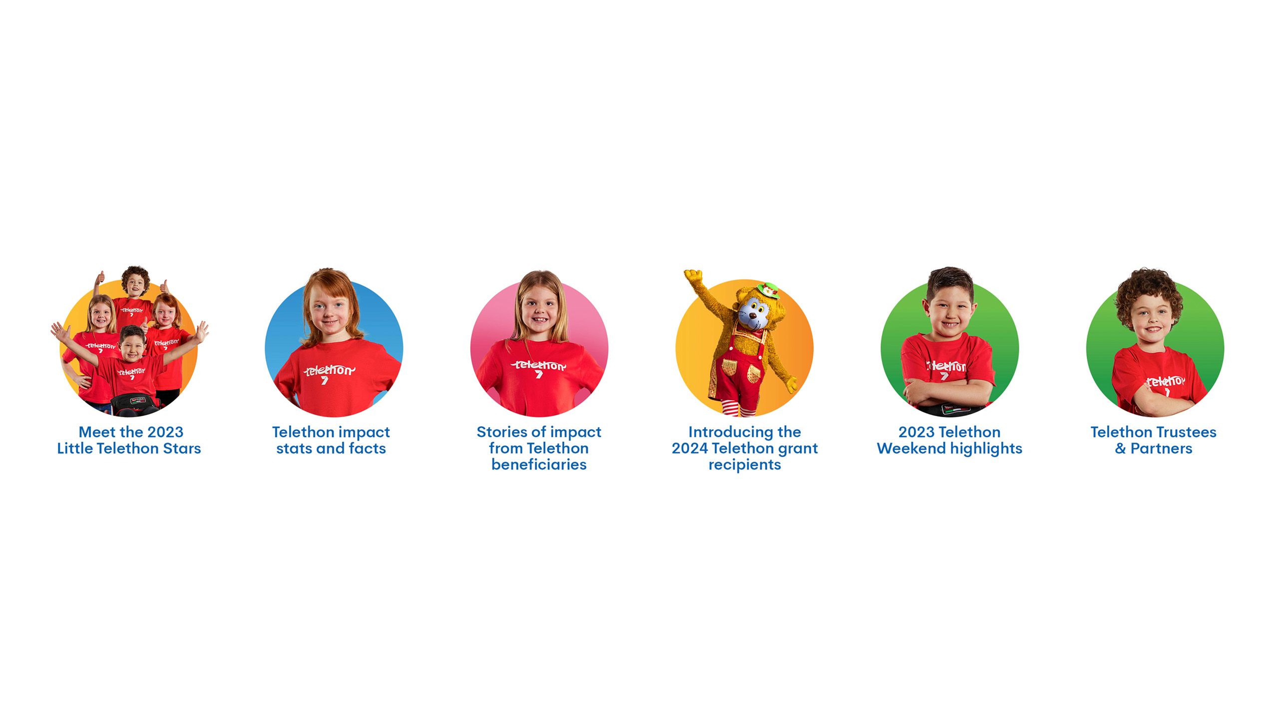 Five photos of children in red shirts having fun, a screenshot from a donor impact report exmaple.