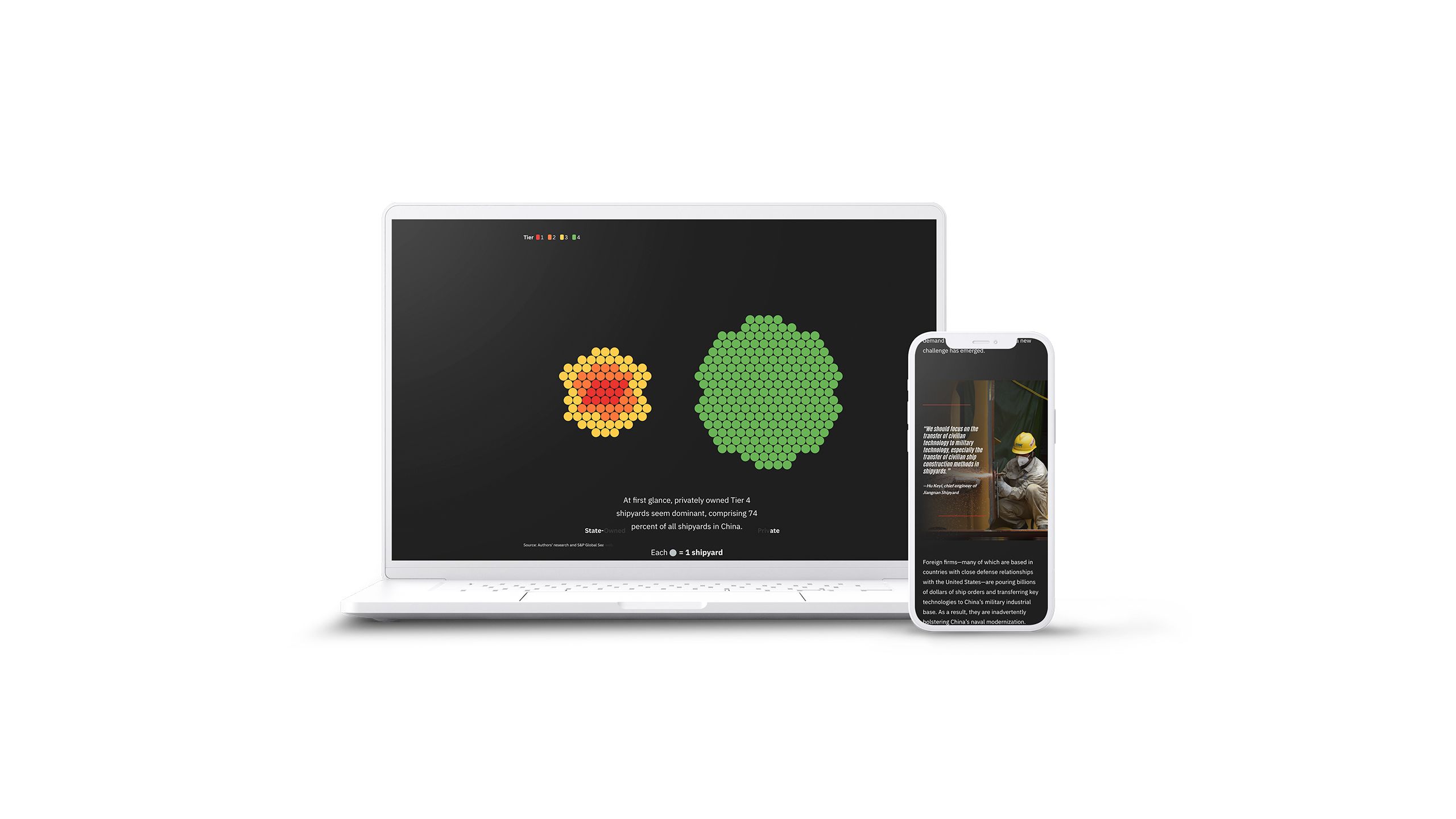 Screenshot from Murky Waters data story 