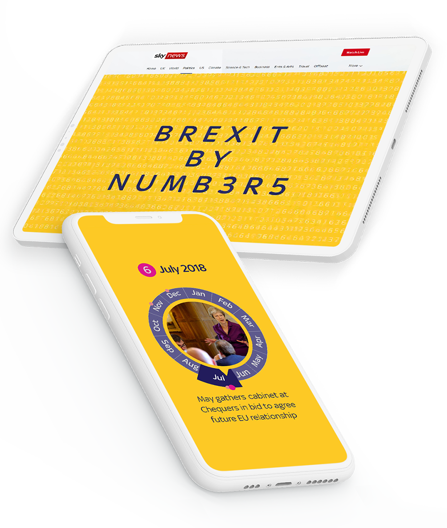 Screenshots from the data journalism story Brexit by Numbers.