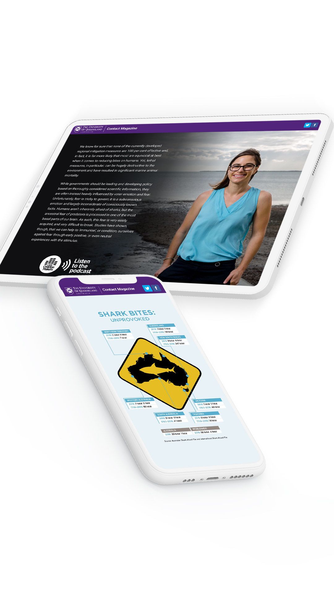 The definitive guide to digital magazines in 2023