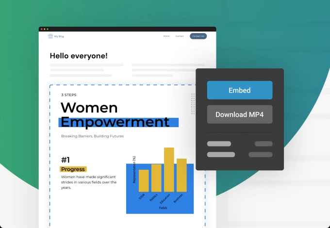 Screenshot from the infogram interactive content UI.