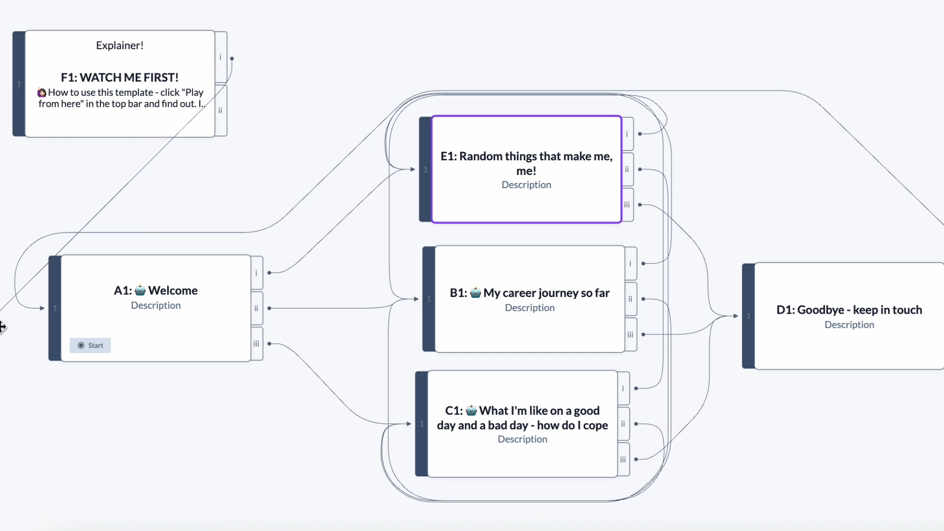 Screenshot from the Stornaway interactive content tool user interface.