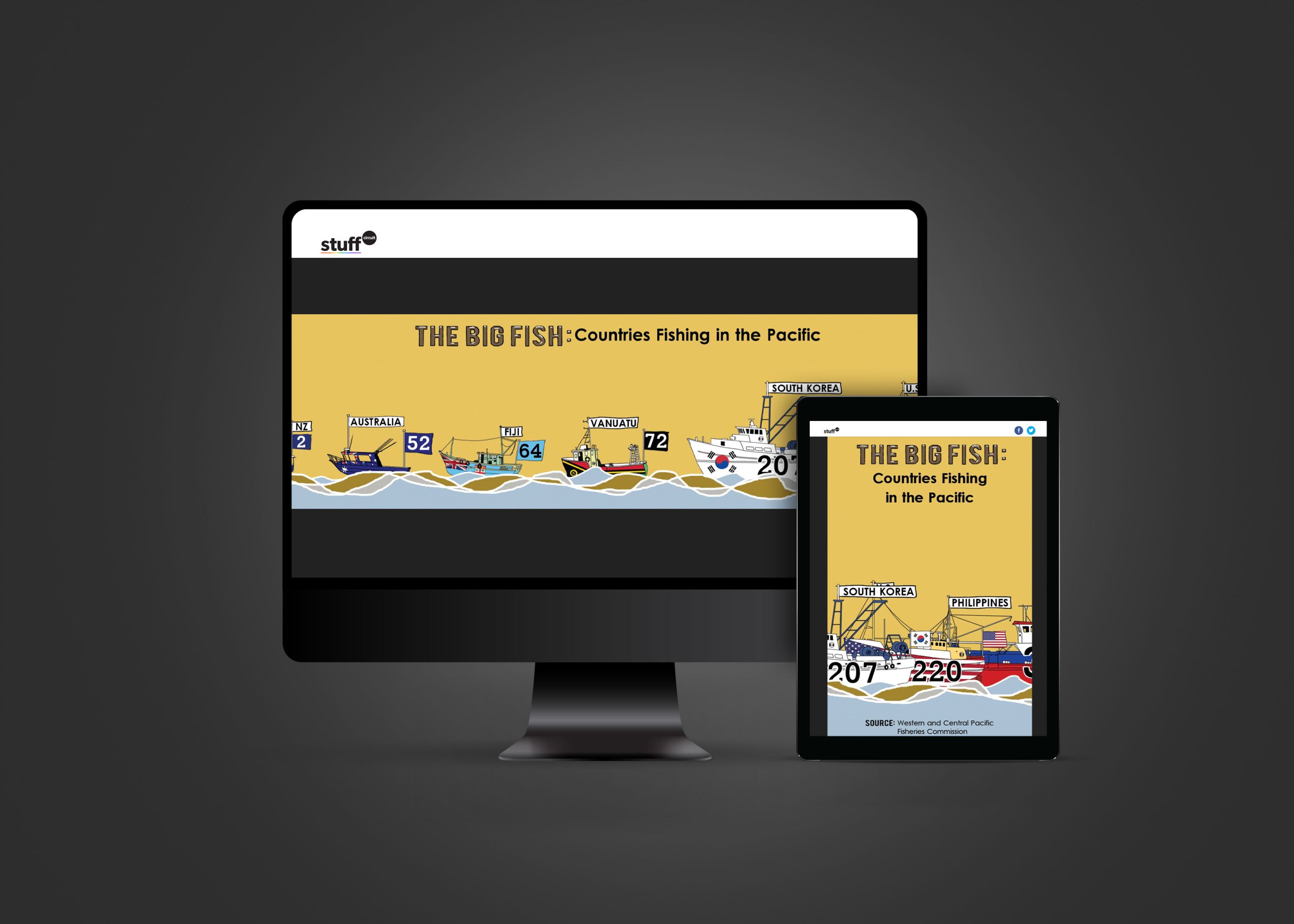 10 examples of powerful investigative journalism