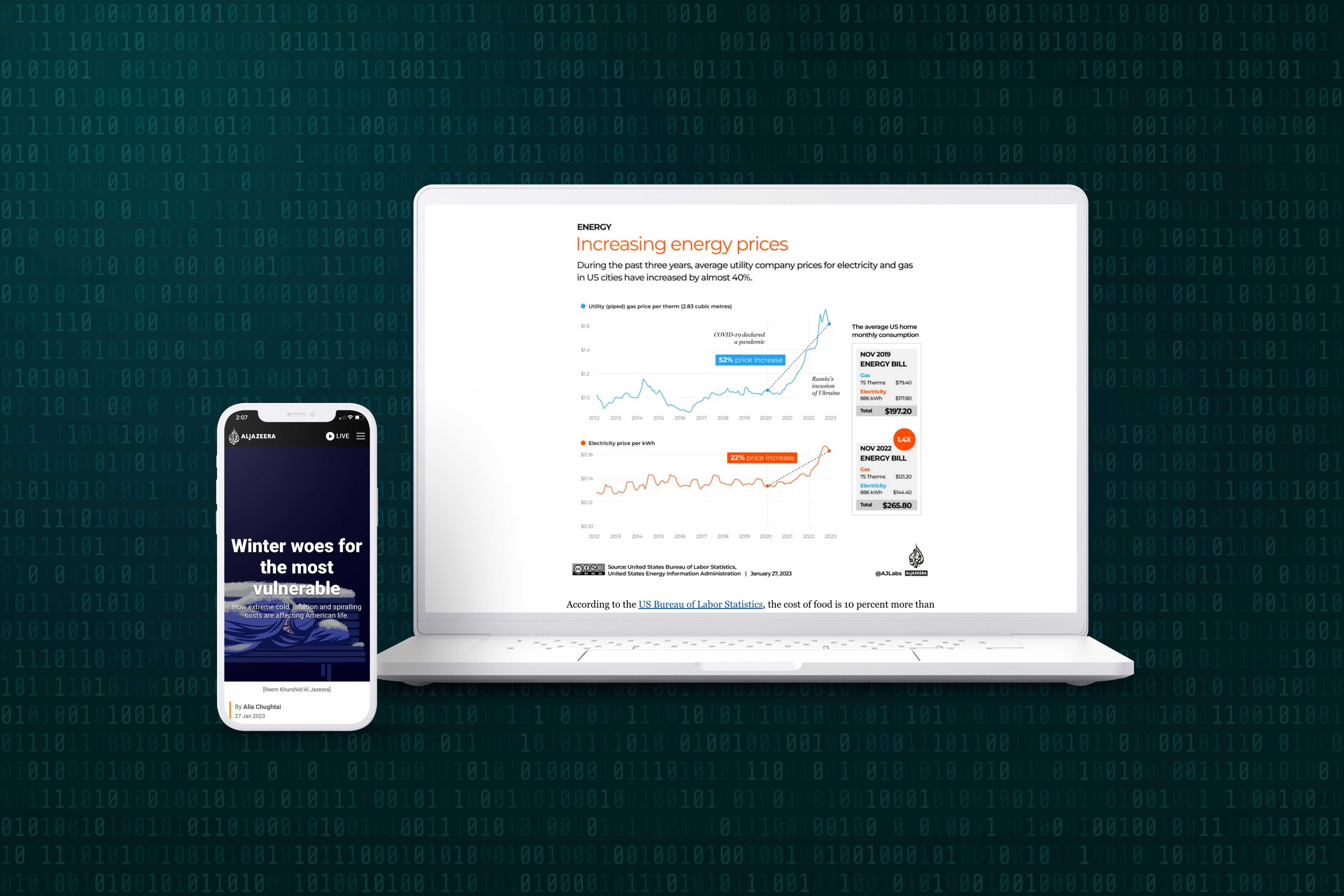 A smartphone screen and laptop screen showing sections of the story 'Winter woes for the most vulnerable'.