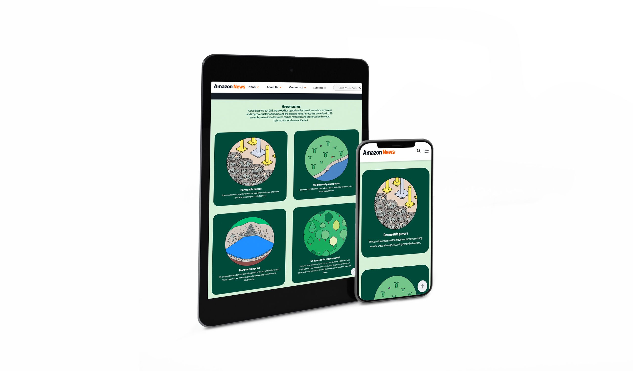 ipad and iphone mock up of Amazon News website