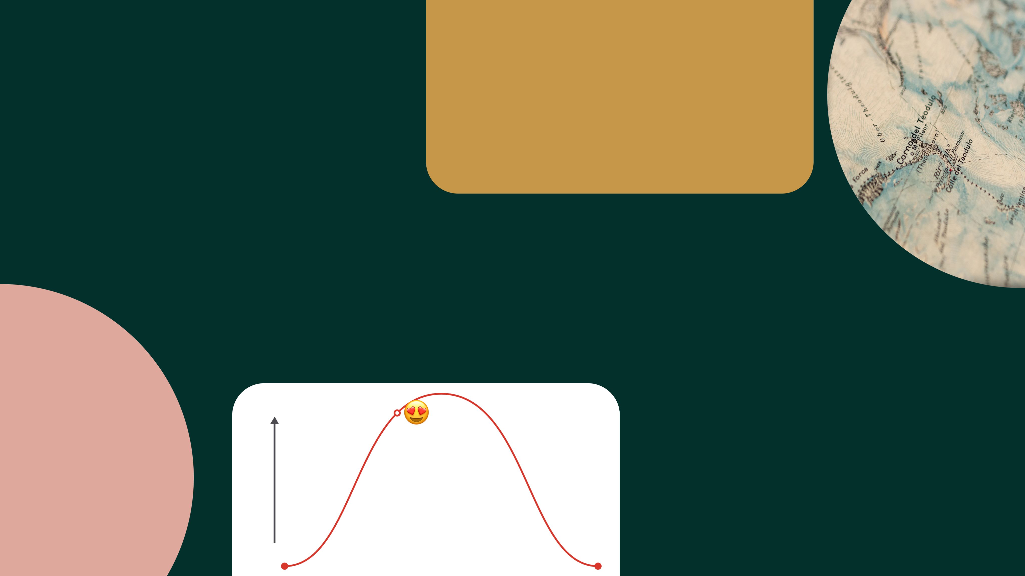 Shorthand shapes and colours