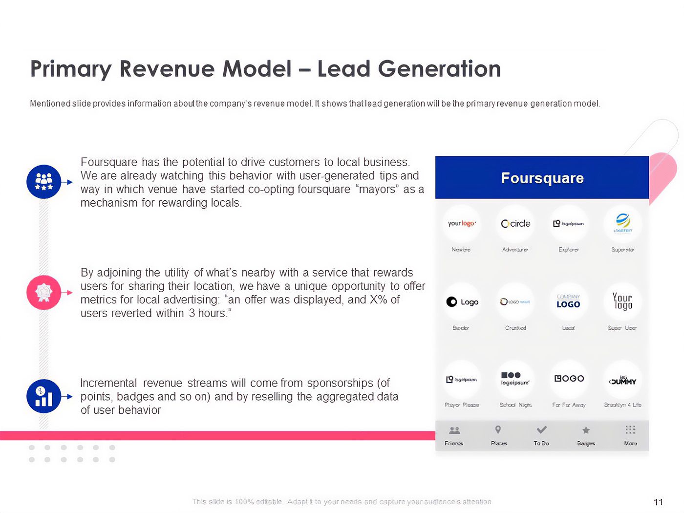 Pitch deck example from Four Square