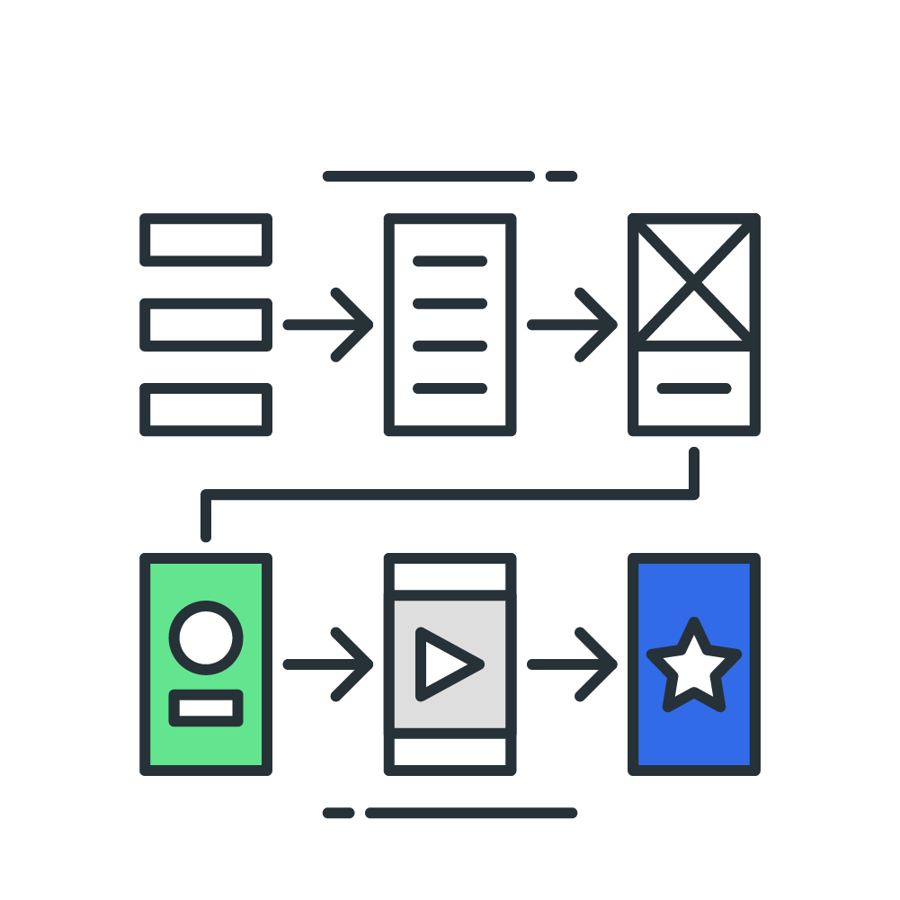 Illustration of flow diagram
